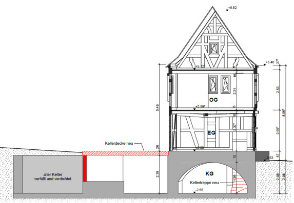 Kulturdenkmal Backesmännchen-Haus Schnitt A A